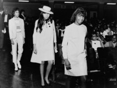 What to Wear Now: Modern American Style What to Wear Now Modern American Style diverse street style city